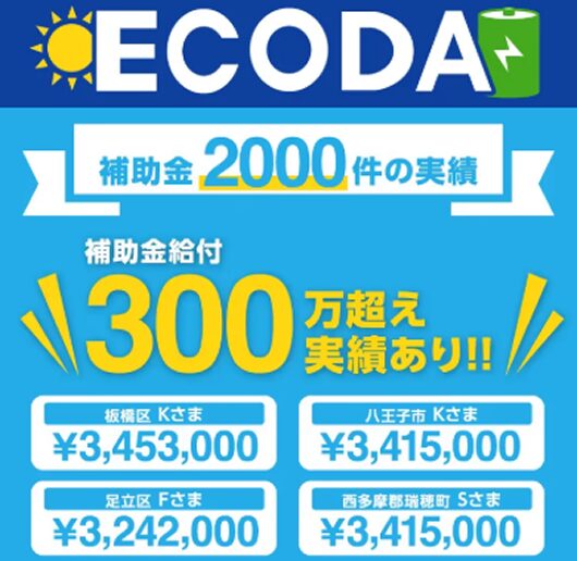 ECODA